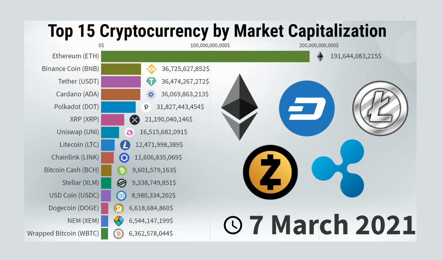 Pakistan's Rise As A Crypto Power: The PCC's 50-Day Strategy Pakistan's Rise As A Crypto Power: The PCC's 50-Day Strategy