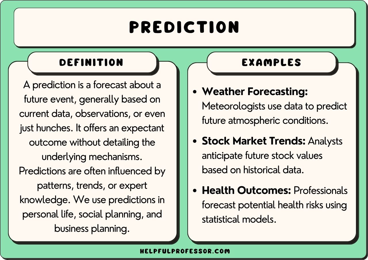 Palantir Stock Before May 5th: Wall Street's Prediction And What It Means For Investors Palantir Stock Before May 5th: Wall Street's Prediction And What It Means For Investors