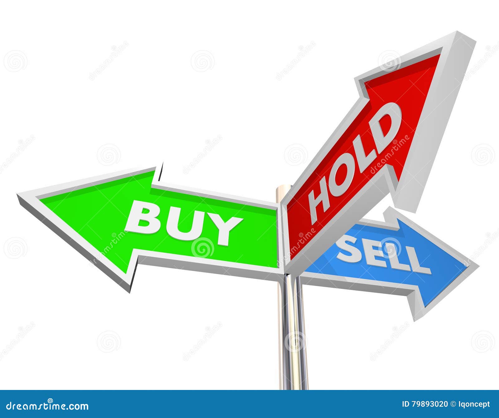 Palantir Technologies Stock: Buy, Sell, Or Hold? A Detailed Investment Guide Palantir Technologies Stock: Buy, Sell, Or Hold? A Detailed Investment Guide