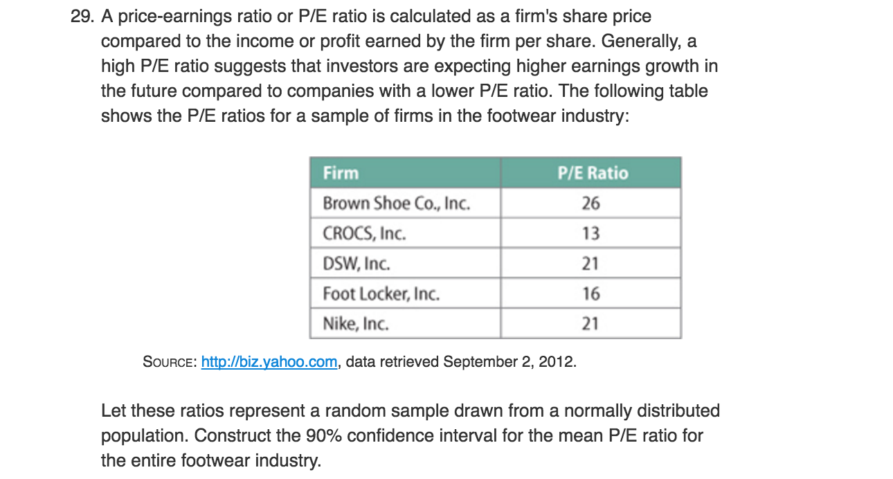 Palantir's History Of Financial Results: Understanding The High P/E Ratio Palantir's History Of Financial Results: Understanding The High P/E Ratio