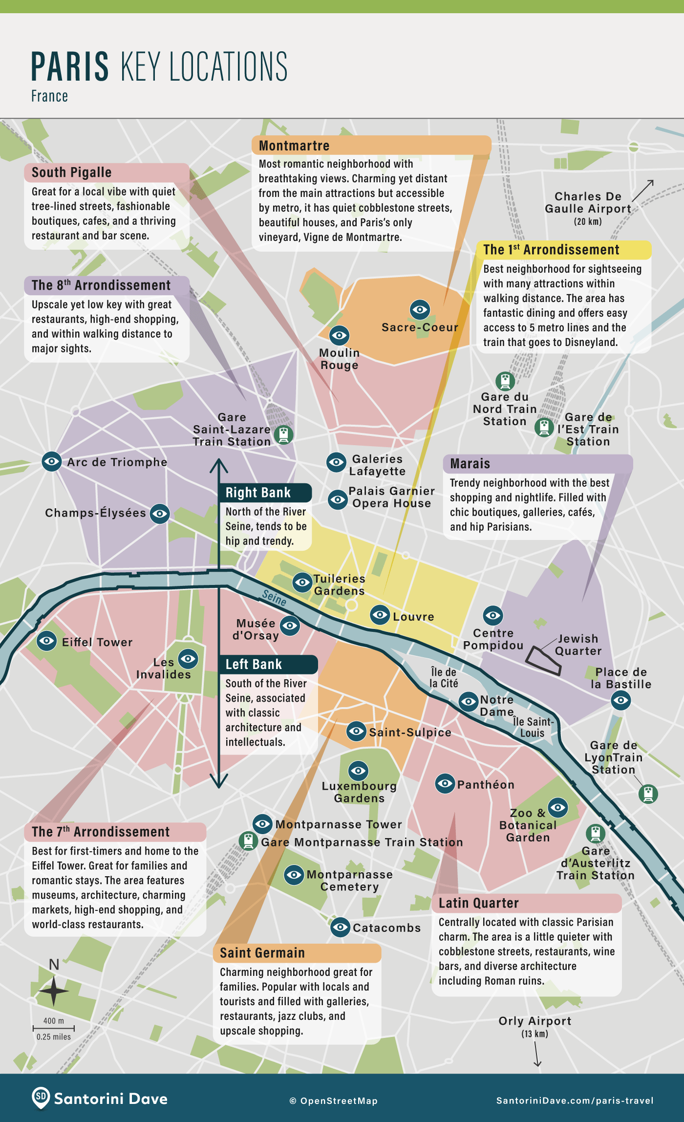 Paris Neighborhood Guide: Top Areas To Explore