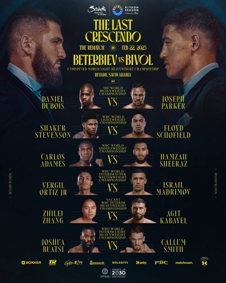 Parker-Bakole KO And Beterbiev-Bivol 2 Results: Complete Boxing Event Coverage Parker-Bakole KO And Beterbiev-Bivol 2 Results: Complete Boxing Event Coverage