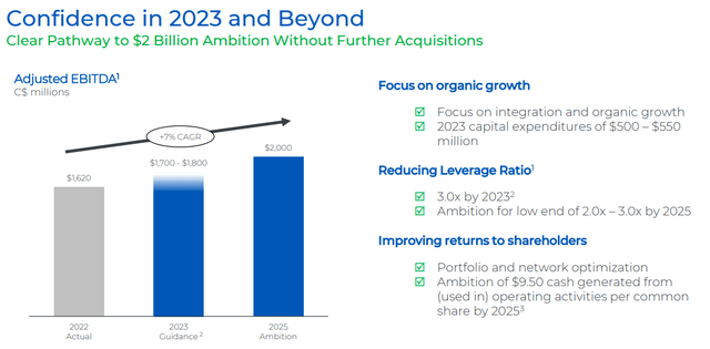 Parkland Shareholder Vote On US$9 Billion Acquisition Scheduled For June Parkland Shareholder Vote On US$9 Billion Acquisition Scheduled For June