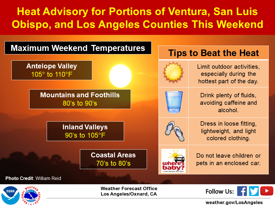 Paso Robles Heat Advisory: Expected Temperatures And Safety Tips Paso Robles Heat Advisory: Expected Temperatures And Safety Tips