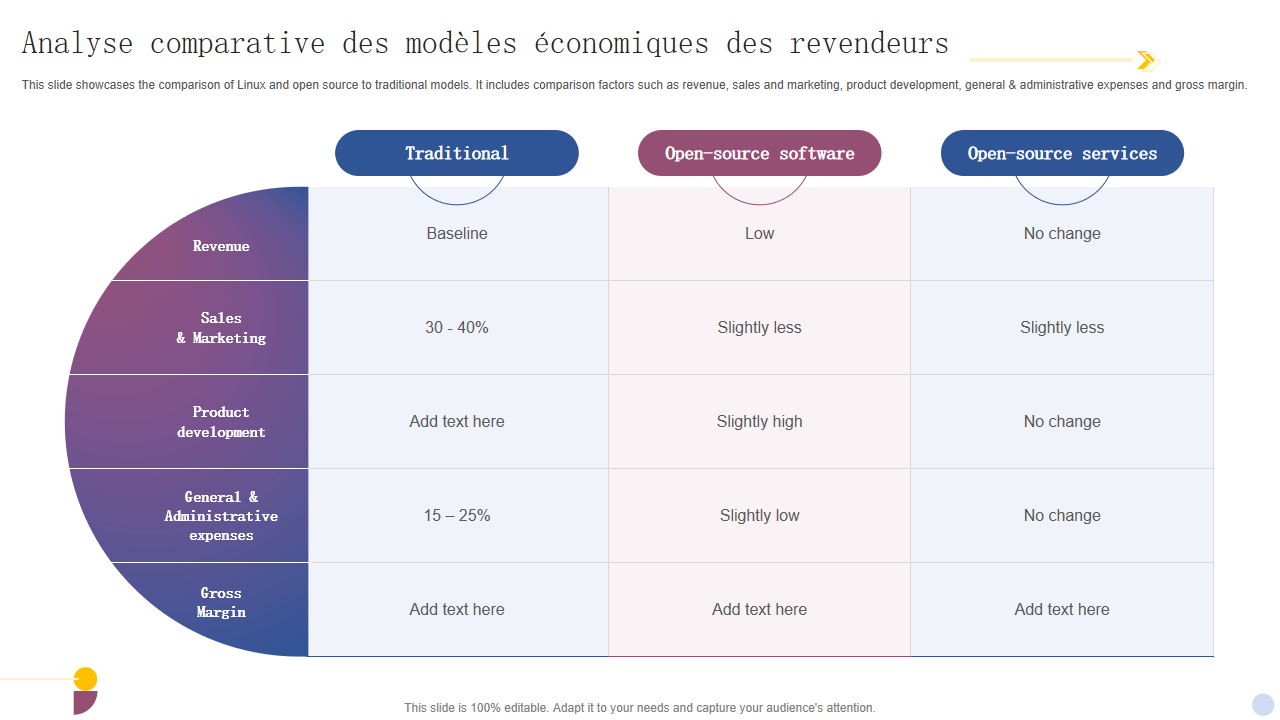 Performances Géométriques Exceptionnelles Des Corneilles: Une Analyse Comparative Performances Géométriques Exceptionnelles Des Corneilles: Une Analyse Comparative