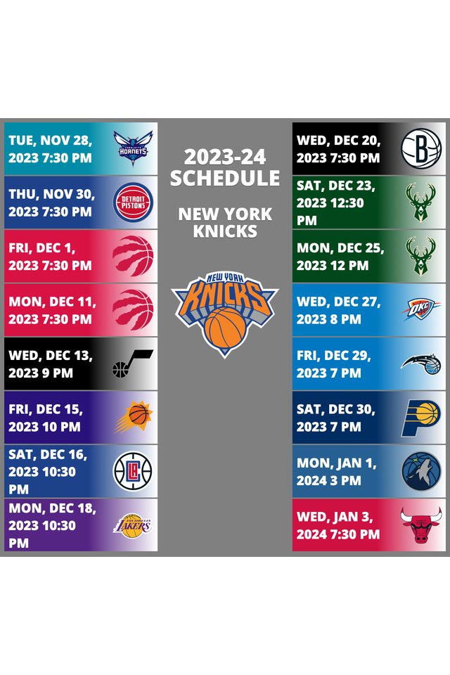 Piston And Knicks: Comparing Their 2023-2024 Season Performances Piston And Knicks: Comparing Their 2023-2024 Season Performances