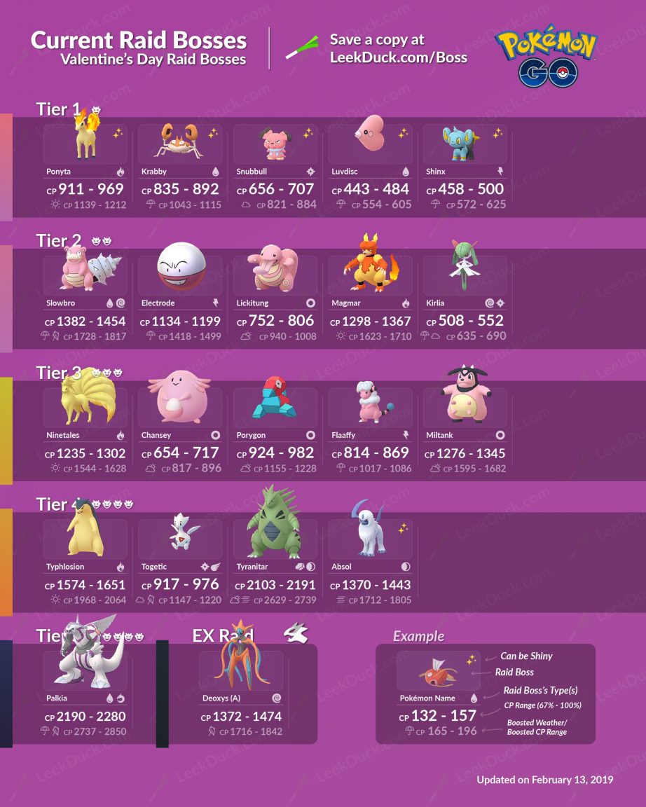 Plan Your Raids: Pokémon GO April 2025 Boss Schedule Plan Your Raids: Pokémon GO April 2025 Boss Schedule
