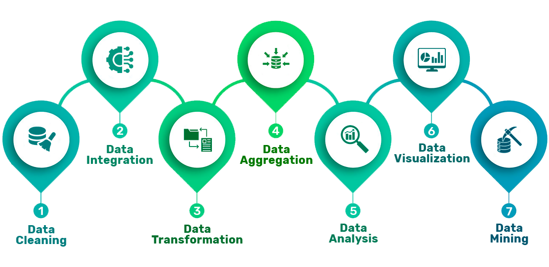 Podcast Production Revolutionized: AI And The Processing Of Repetitive Scatological Data Podcast Production Revolutionized: AI And The Processing Of Repetitive Scatological Data