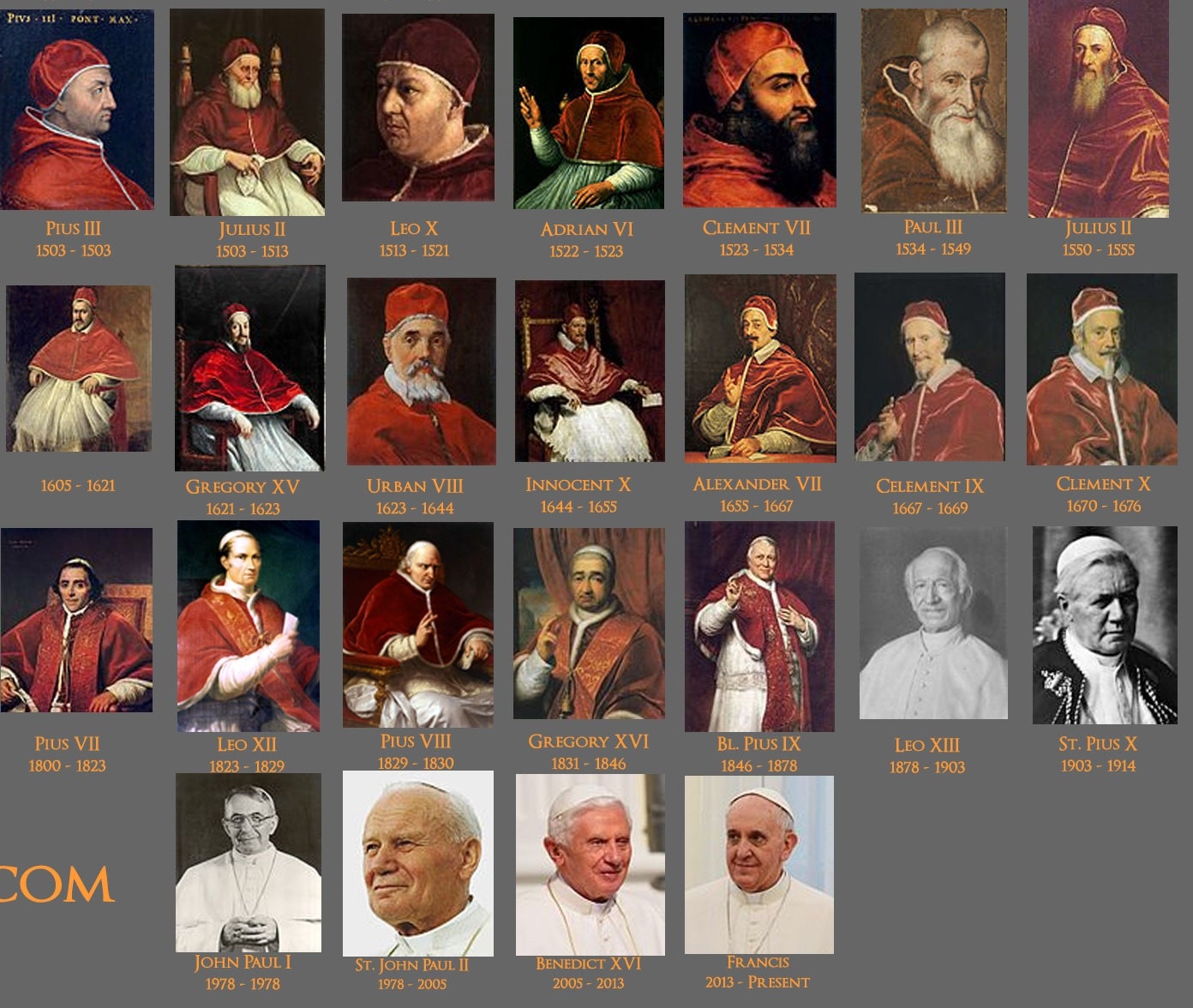 Potential Popes: Analyzing The Leading Contenders For The Papacy Potential Popes: Analyzing The Leading Contenders For The Papacy