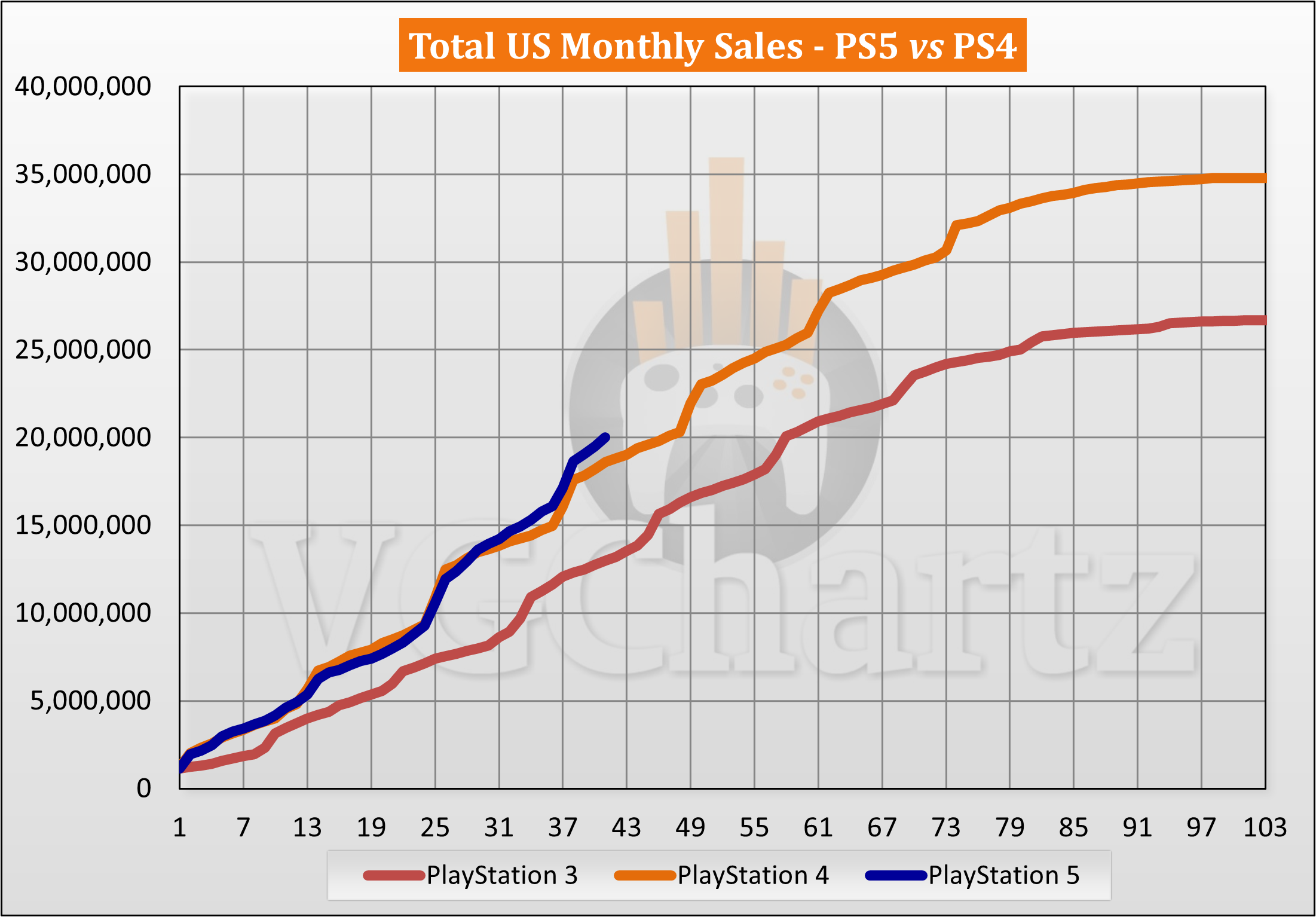 Predicted PS5 And PS4 Game Reveals At Nintendo Direct March 2025 Predicted PS5 And PS4 Game Reveals At Nintendo Direct March 2025