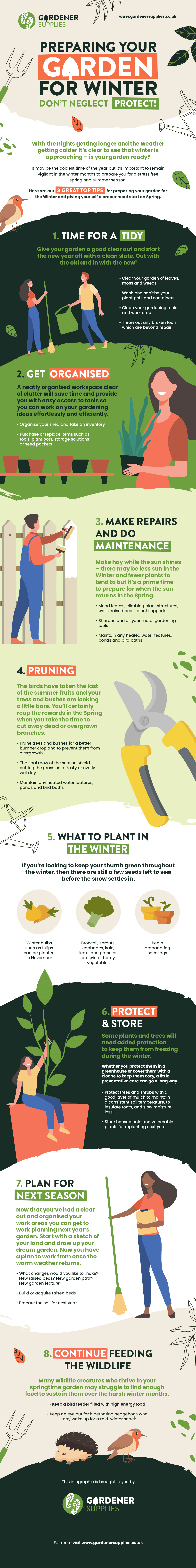 Preparing Your Home And Garden For Drier Weather Conditions Preparing Your Home And Garden For Drier Weather Conditions
