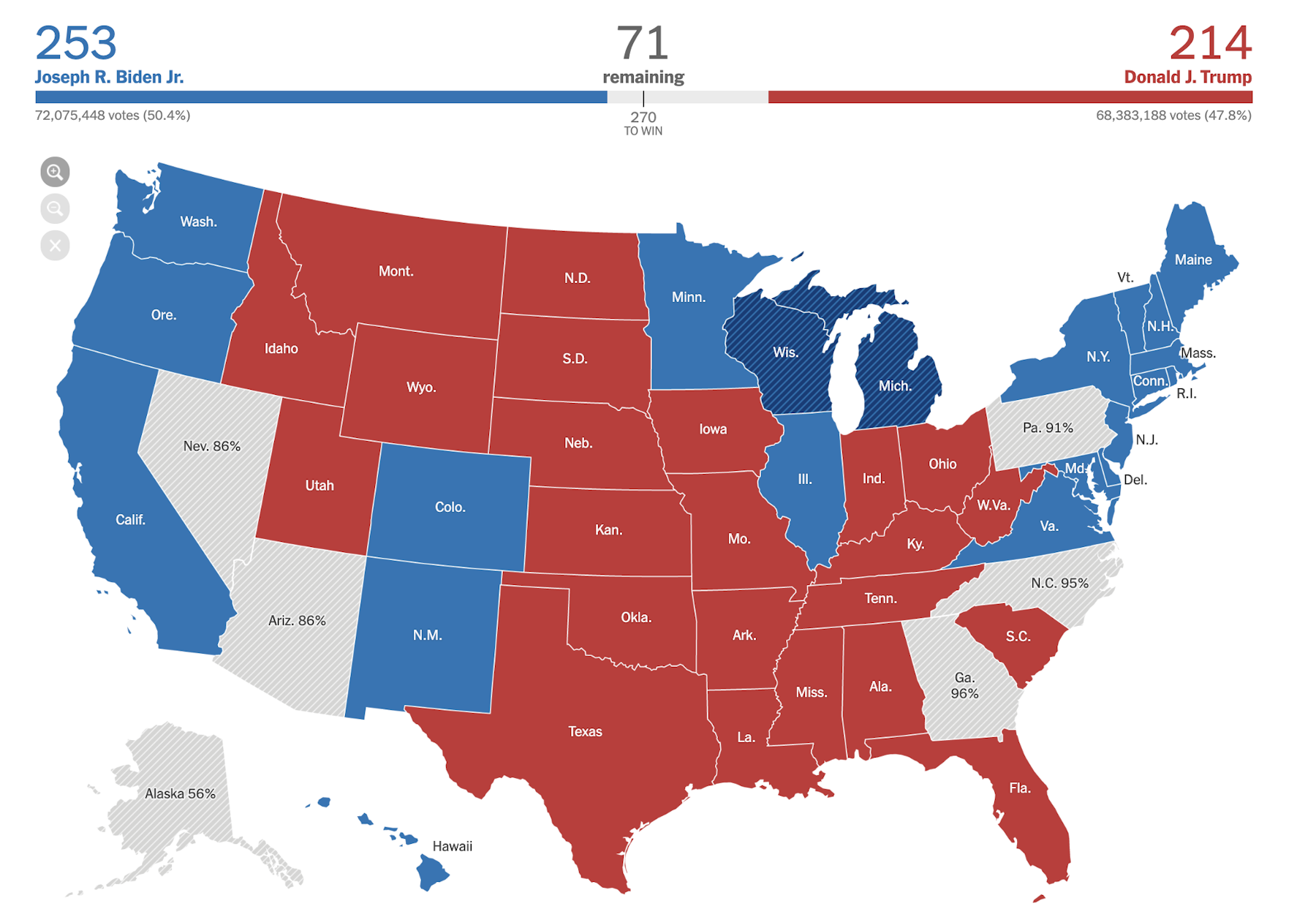 Presidential Politics 2025: Examining Trump's Day 109 (May 8th) Presidential Politics 2025: Examining Trump's Day 109 (May 8th)