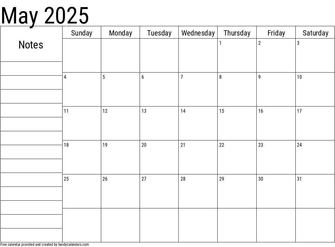 Presidential Politics, May 8th, 2025: Examining Day 109 Of The Trump Administration Presidential Politics, May 8th, 2025: Examining Day 109 Of The Trump Administration