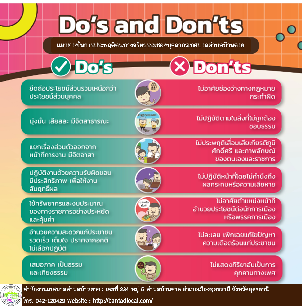 Private Credit Career: 5 Do's & Don'ts For Applicant Success Private Credit Career: 5 Do's & Don'ts For Applicant Success