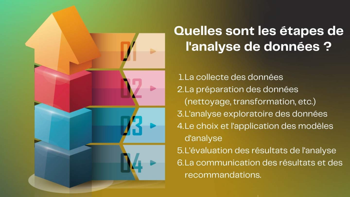Pro D2: Huit Équipes À 8 Points - Analyse Du Calendrier Et Des Chances De Maintien