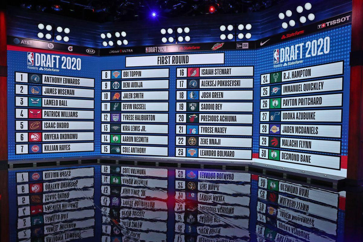 Profitable Picks: NBA & NHL Round 2 Playoffs Profitable Picks: NBA & NHL Round 2 Playoffs