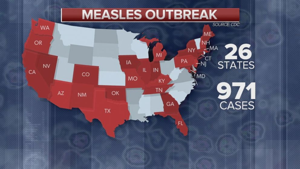 Public Health Officials Report Six More Measles Cases In Kansas Public Health Officials Report Six More Measles Cases In Kansas
