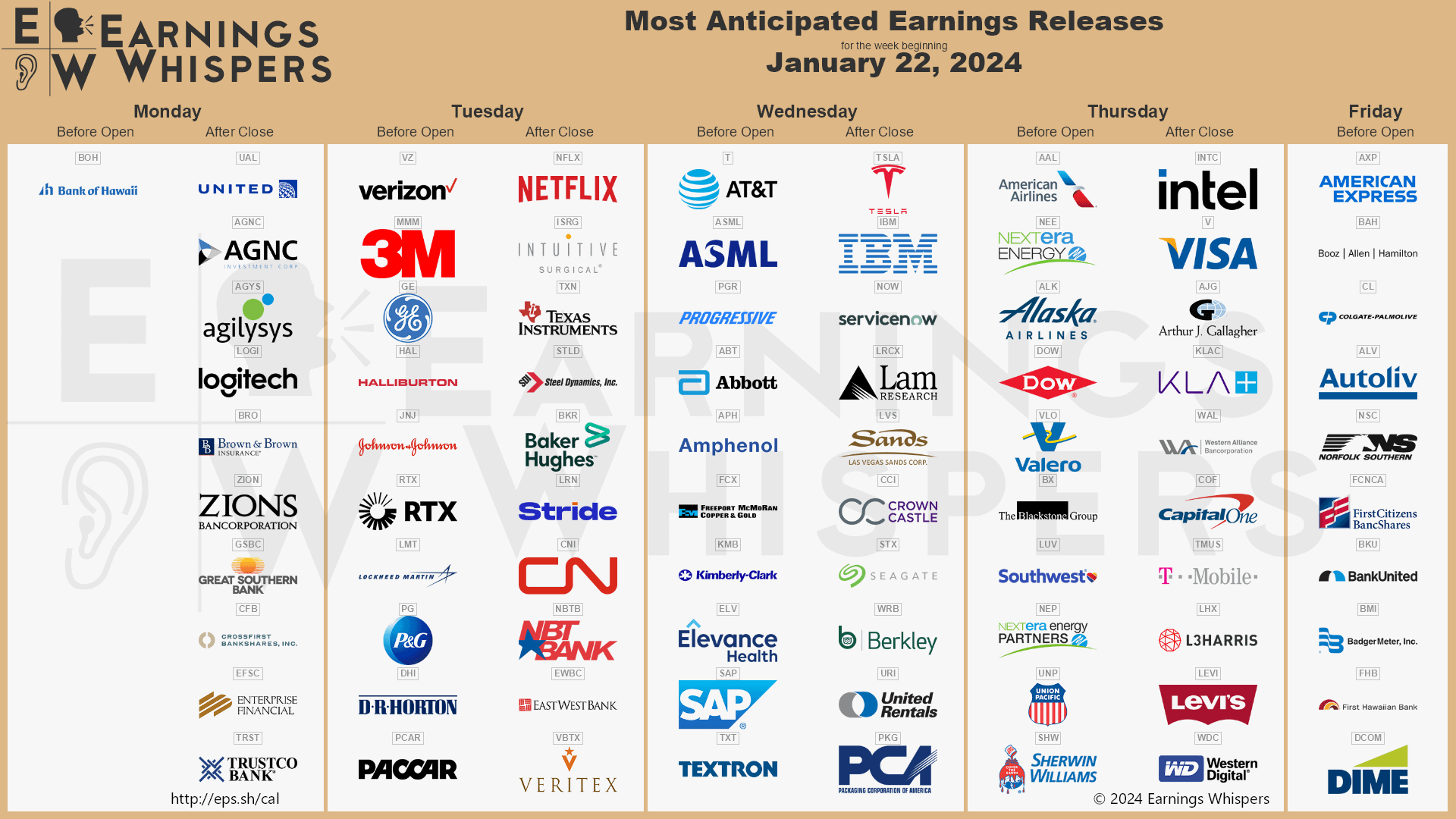QBTS Stock: How Will Upcoming Earnings Affect The Price? QBTS Stock: How Will Upcoming Earnings Affect The Price?