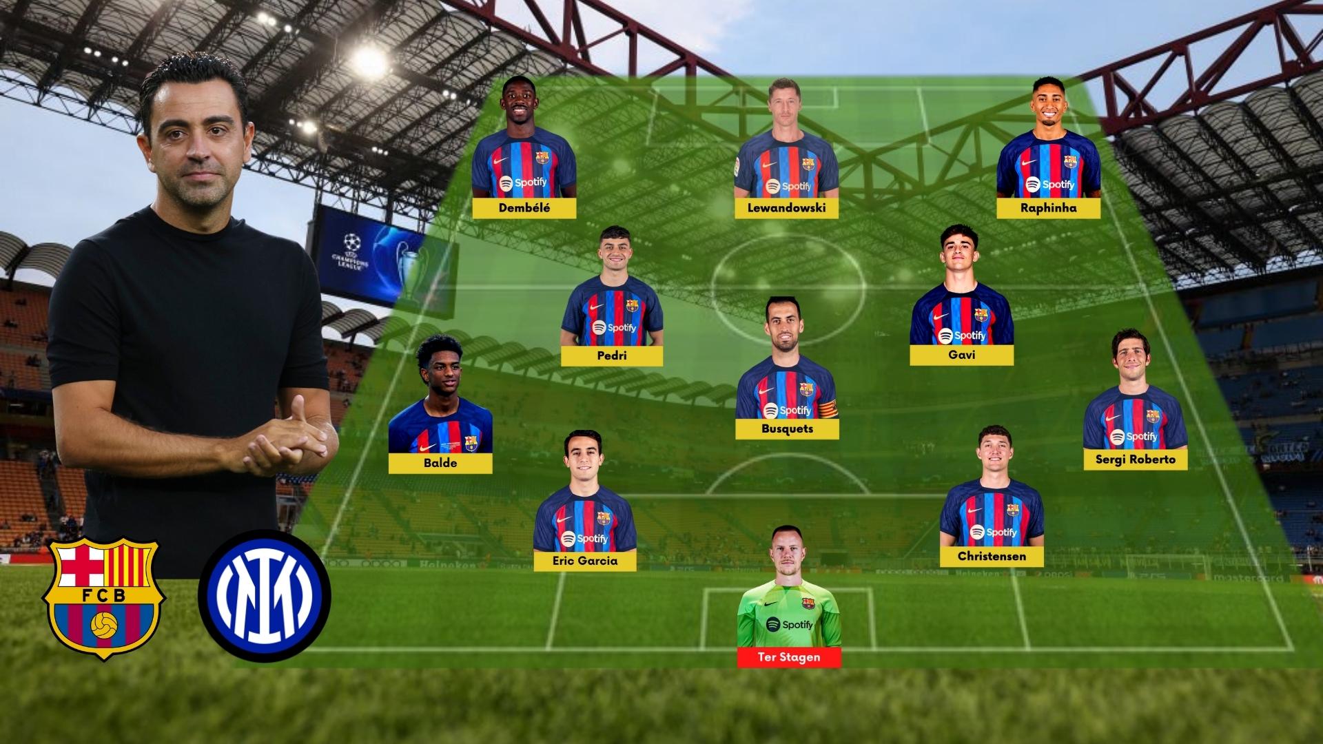 Quand C'est L'heure, C'est Müller : Analyse Du Match Bayern - Inter Milan (Ligue Des Champions) Quand C'est L'heure, C'est Müller : Analyse Du Match Bayern - Inter Milan (Ligue Des Champions)