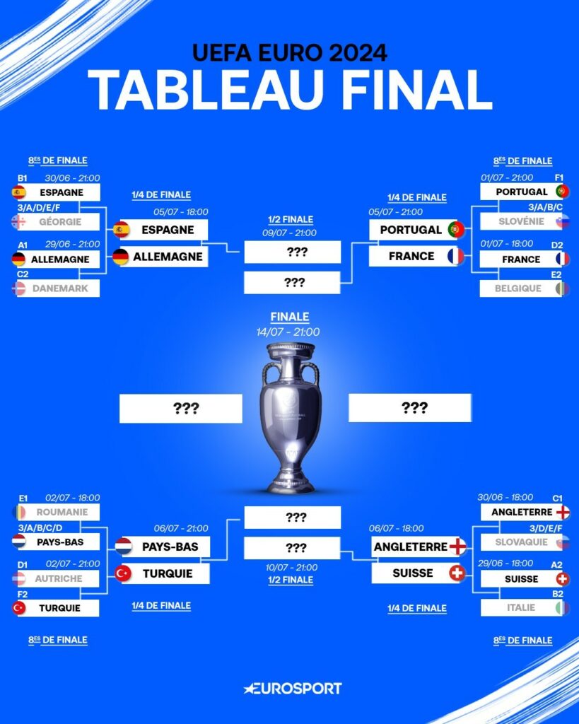 Quarts De Finale C1 : L'influence De Müller Sur La Victoire Du Bayern Contre L'Inter Quarts De Finale C1 : L'influence De Müller Sur La Victoire Du Bayern Contre L'Inter