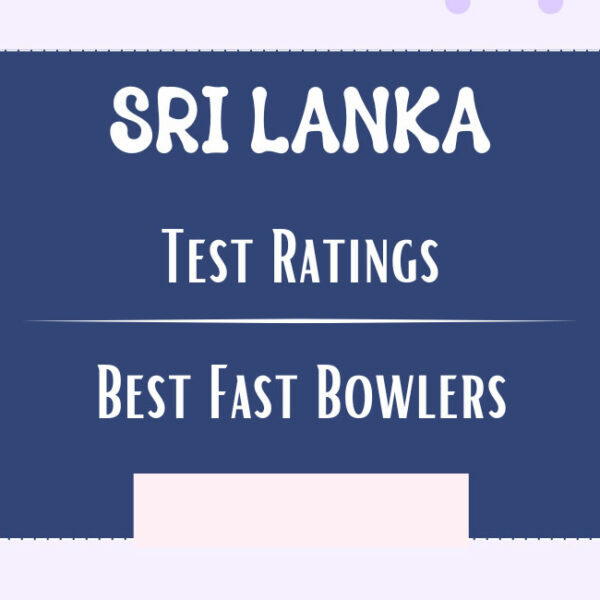 Rapid Ranking Climb For Zimbabwean Fast Bowler Rapid Ranking Climb For Zimbabwean Fast Bowler
