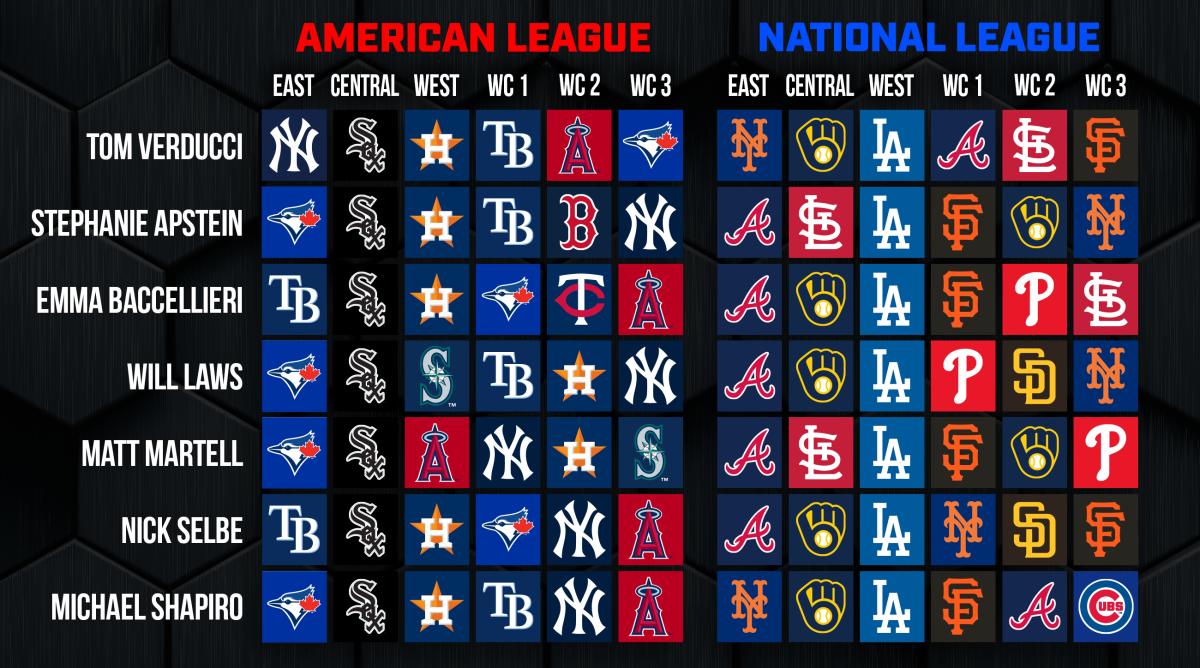 Reaching The 2025 MLB Playoffs: A Guide For Every Franchise Reaching The 2025 MLB Playoffs: A Guide For Every Franchise
