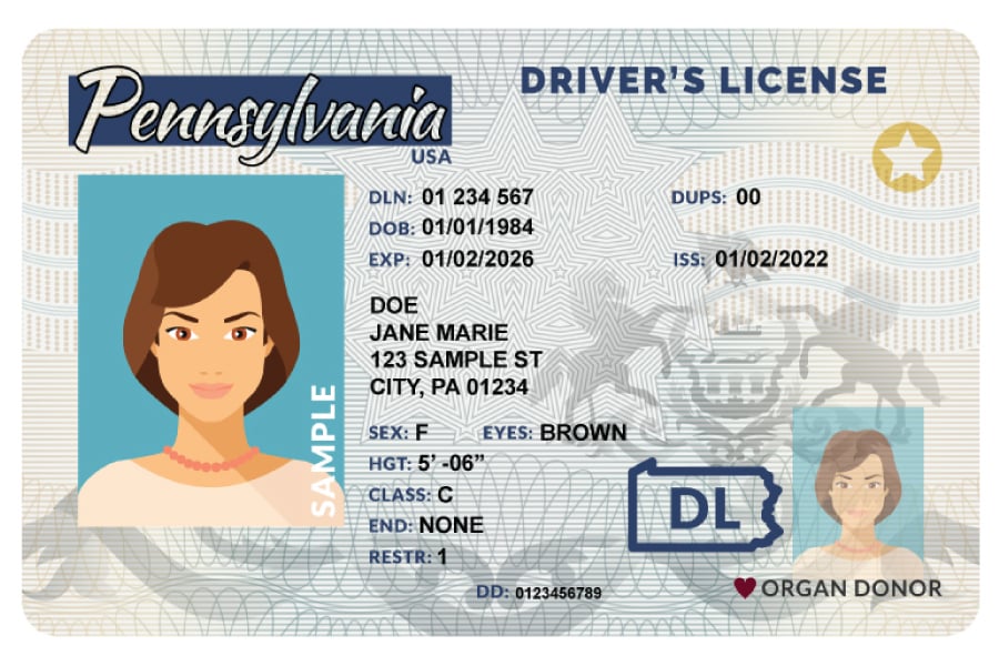 REAL ID Enforcement: Summer Travel Impact And What You Need To Know REAL ID Enforcement: Summer Travel Impact And What You Need To Know