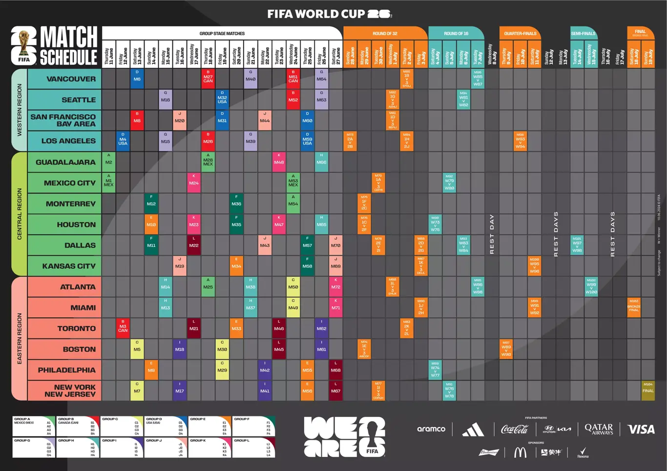 Real Sociedad: El Impacto Del Calendario FIFA En El Equipo Real Sociedad: El Impacto Del Calendario FIFA En El Equipo