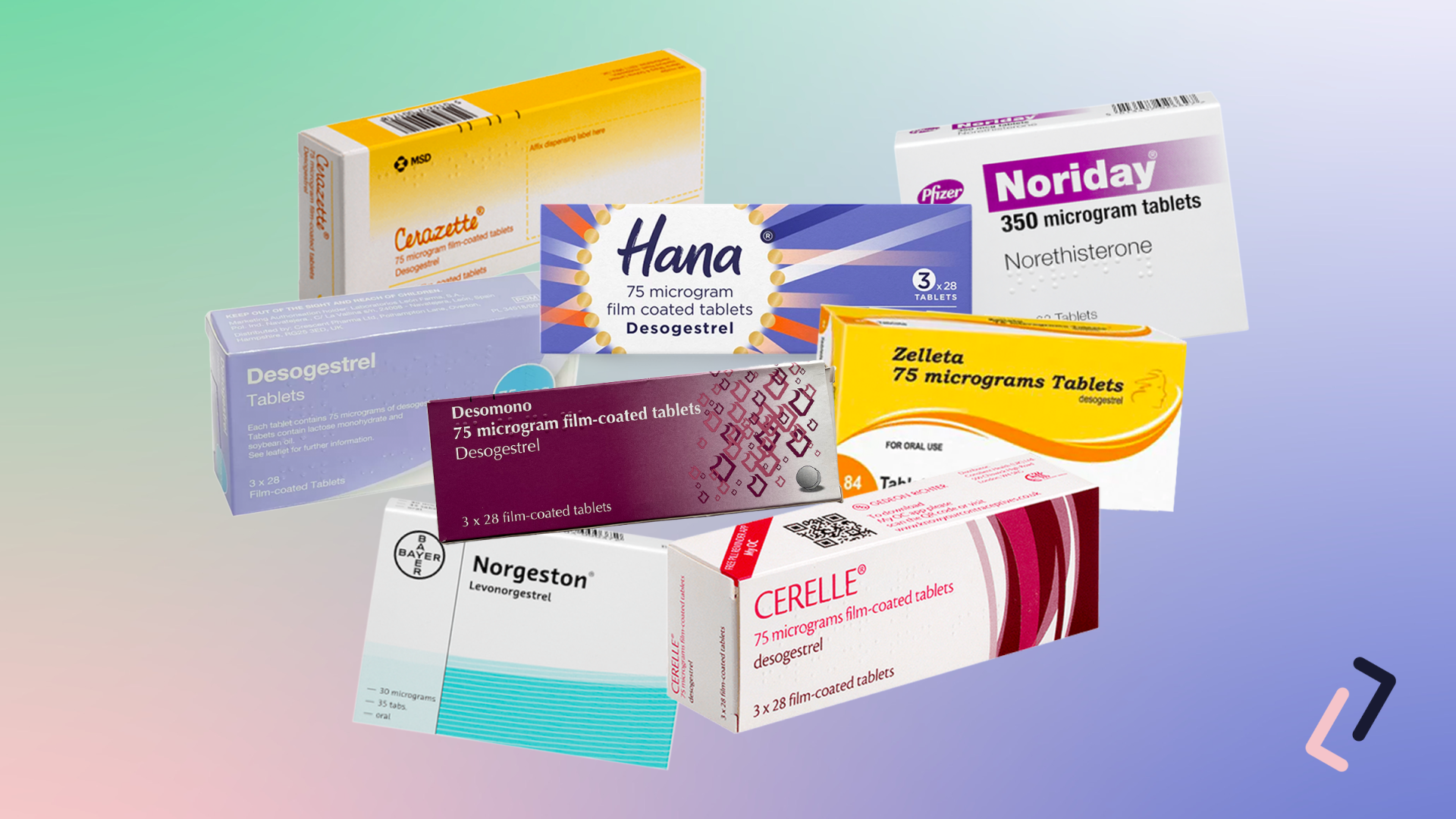 Recall Notice: Verify Your Dressings And Birth Control Pills (Ontario And Canada) Recall Notice: Verify Your Dressings And Birth Control Pills (Ontario And Canada)