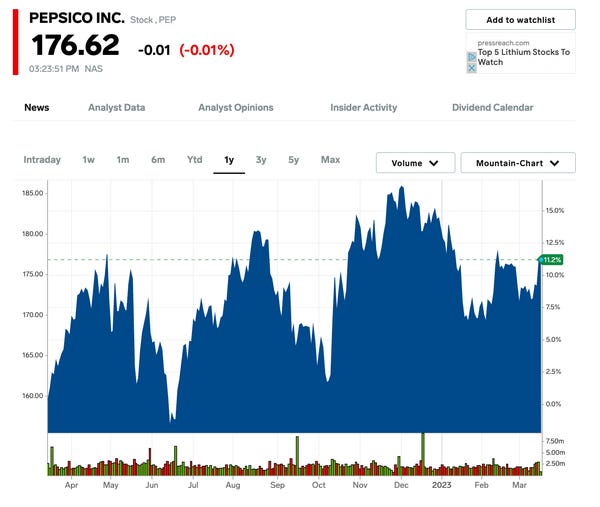 Recession-Proof Stocks? A Look At Uber's Potential Recession-Proof Stocks? A Look At Uber's Potential
