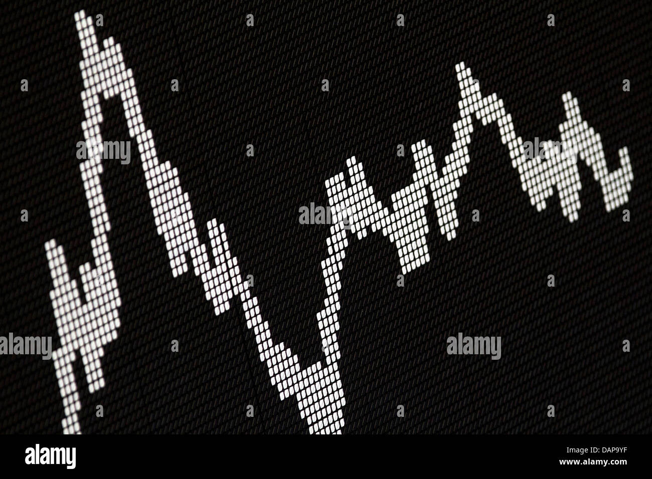 Record High In Sight? Frankfurt Equities And The DAX Record High In Sight? Frankfurt Equities And The DAX