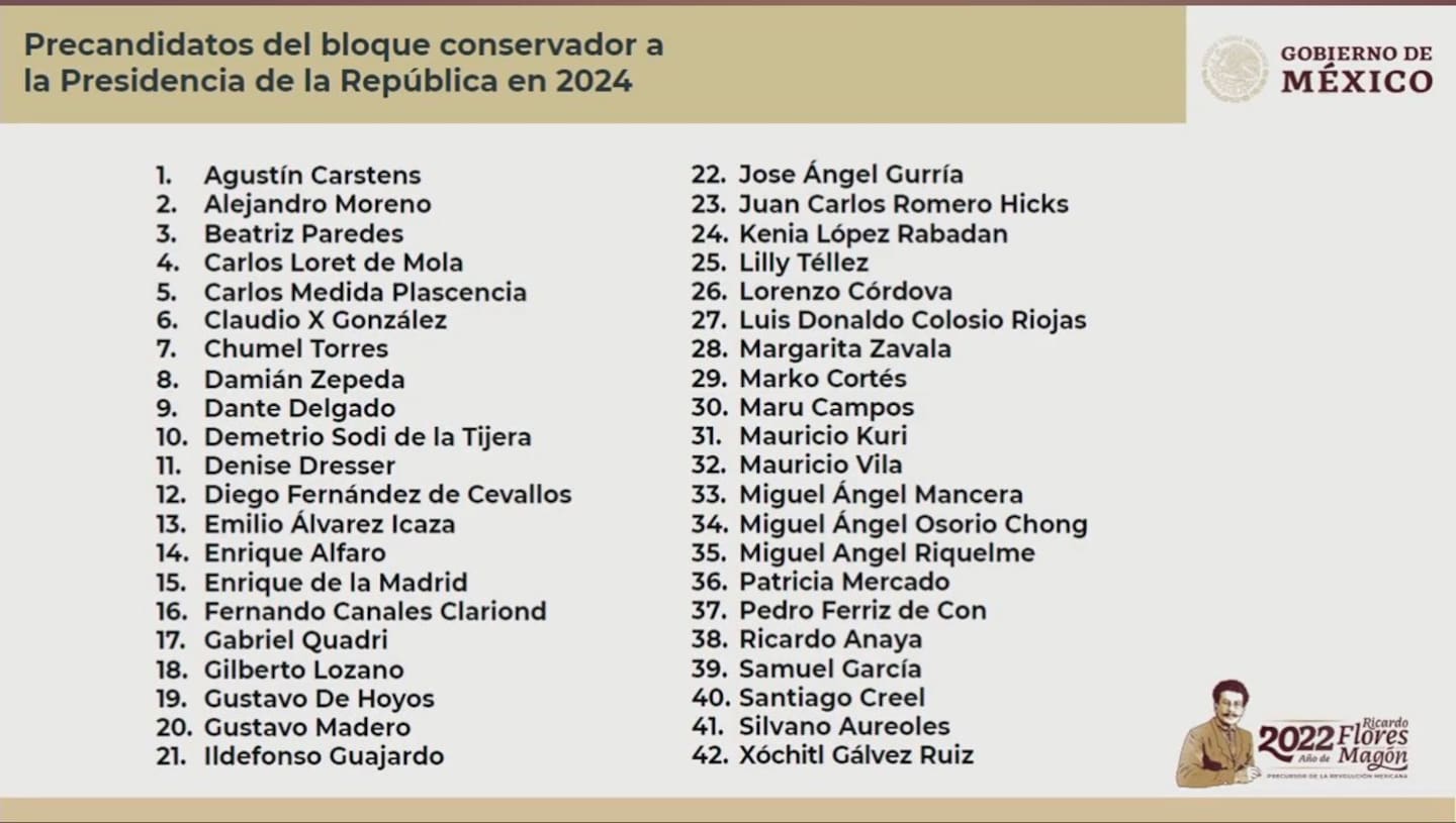Rescate Y Transformación En Cortés: Quiénes Son Los Aspirantes A La Diputación Rescate Y Transformación En Cortés: Quiénes Son Los Aspirantes A La Diputación