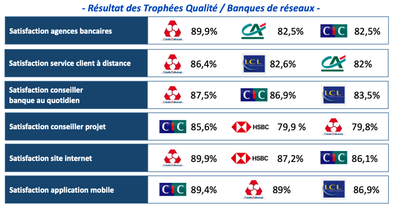 Résultats Crédit Mutuel AM Q4 2024 : Analyse Des Performances Résultats Crédit Mutuel AM Q4 2024 : Analyse Des Performances