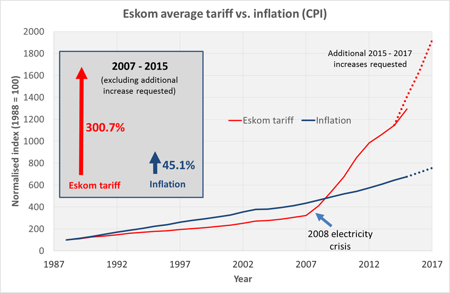 Retailers Issue Warning: Temporary Price Stability Before Tariff Increases Retailers Issue Warning: Temporary Price Stability Before Tariff Increases