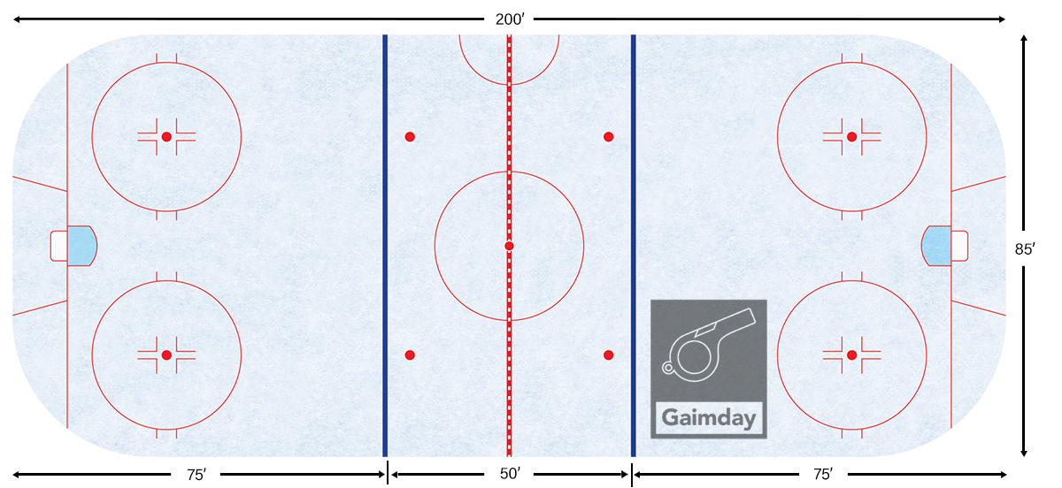 Return To The Rink: NHL 25's Arcade Mode Is Here Return To The Rink: NHL 25's Arcade Mode Is Here