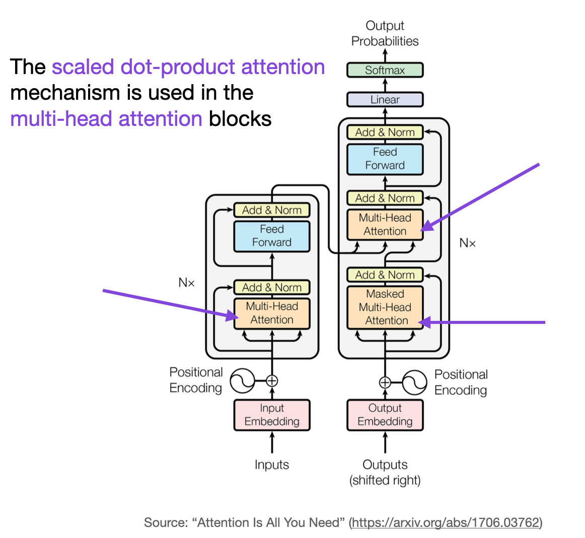 Revamping Siri: Apple's Focus On Large Language Models Revamping Siri: Apple's Focus On Large Language Models