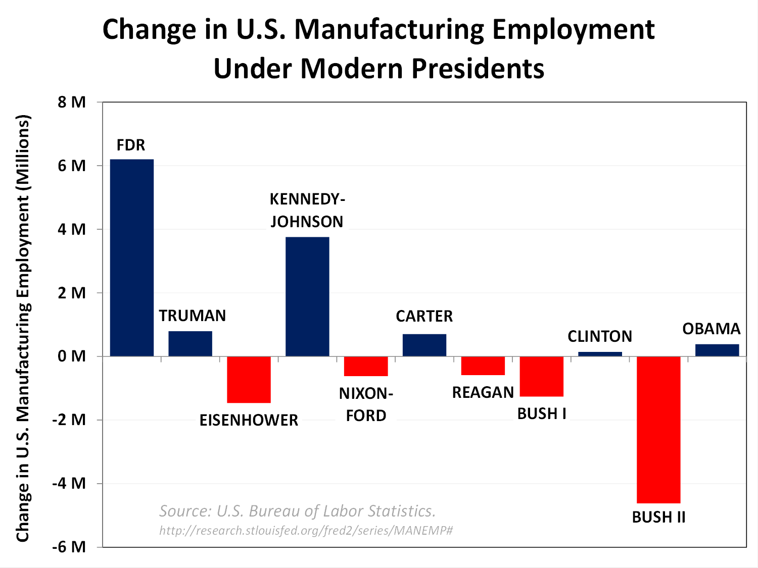 Reviving American Manufacturing: Who Will Fill The Factory Jobs? Reviving American Manufacturing: Who Will Fill The Factory Jobs?