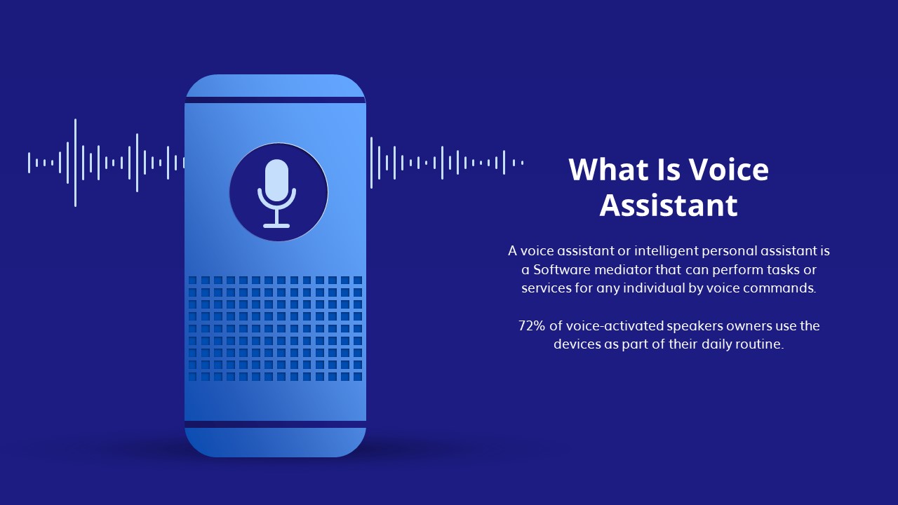 Revolutionizing Voice Assistant Development: OpenAI's 2024 Announcement Revolutionizing Voice Assistant Development: OpenAI's 2024 Announcement