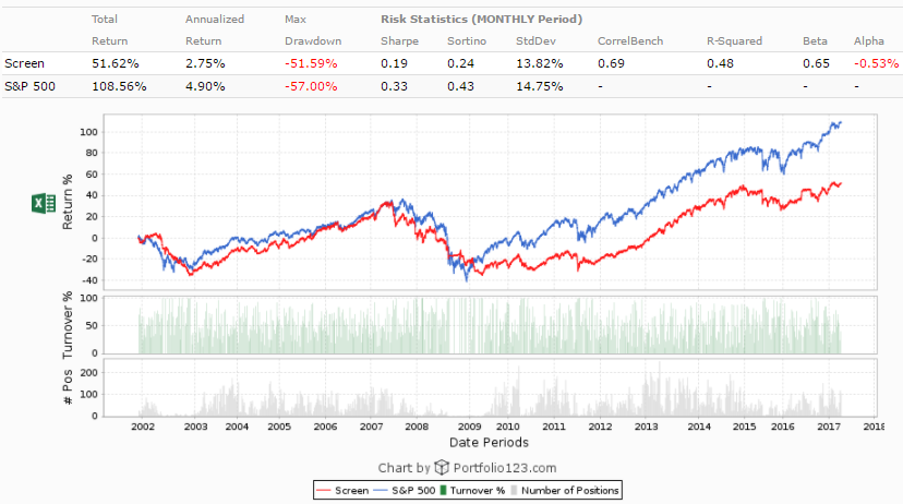 Riot Platforms Stock Near 52-Week Lows: What's Happening? Riot Platforms Stock Near 52-Week Lows: What's Happening?