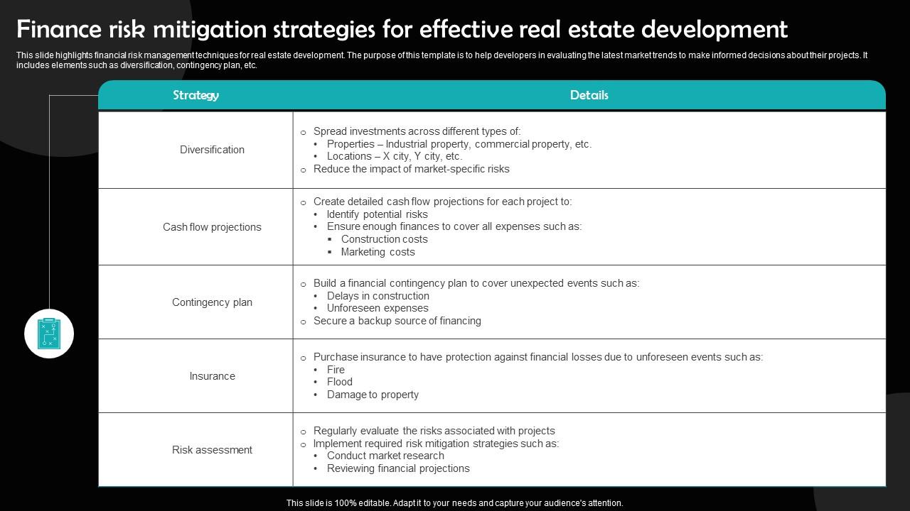 Risk Assessment And Mitigation Strategies For 270MWh BESS Financing In Belgium Risk Assessment And Mitigation Strategies For 270MWh BESS Financing In Belgium