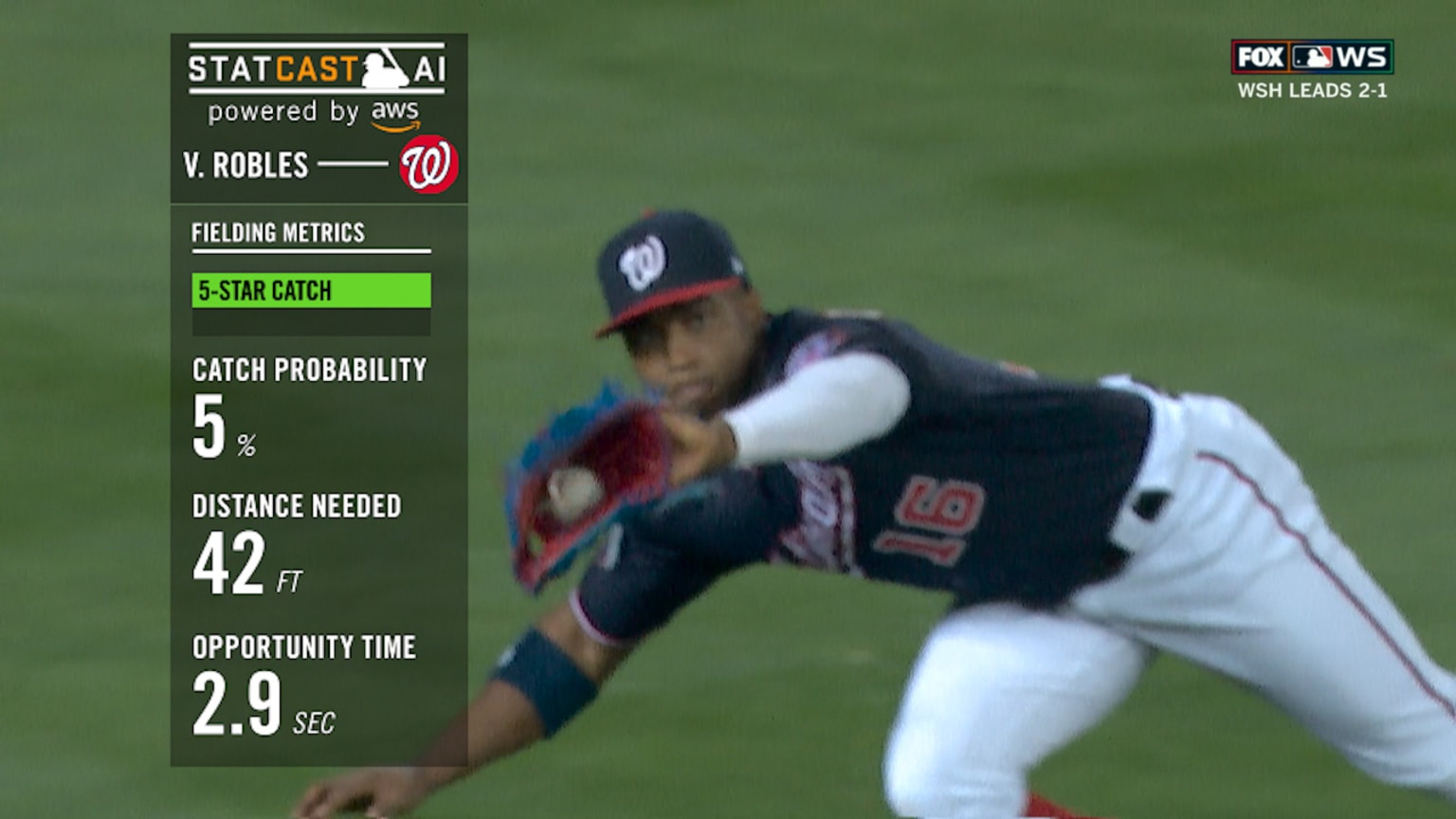 Robles' Diving Catch And Injury: Mariner Out After Crashing Into Oracle Park Netting Robles' Diving Catch And Injury: Mariner Out After Crashing Into Oracle Park Netting