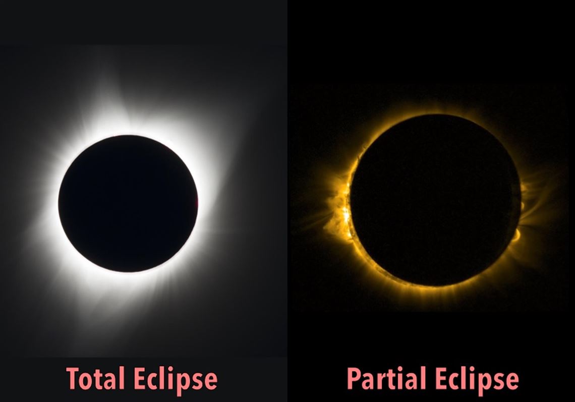 Saturday's Partial Solar Eclipse: A Guide For NYC Observers Saturday's Partial Solar Eclipse: A Guide For NYC Observers