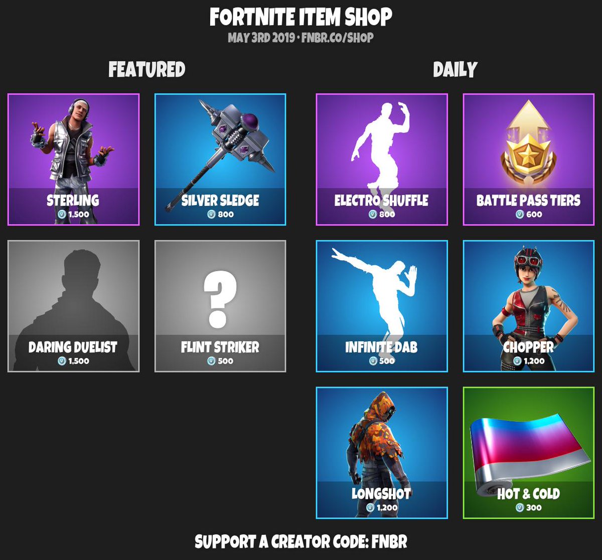 Score Free Captain America Gear In The Fortnite Item Shop Score Free Captain America Gear In The Fortnite Item Shop