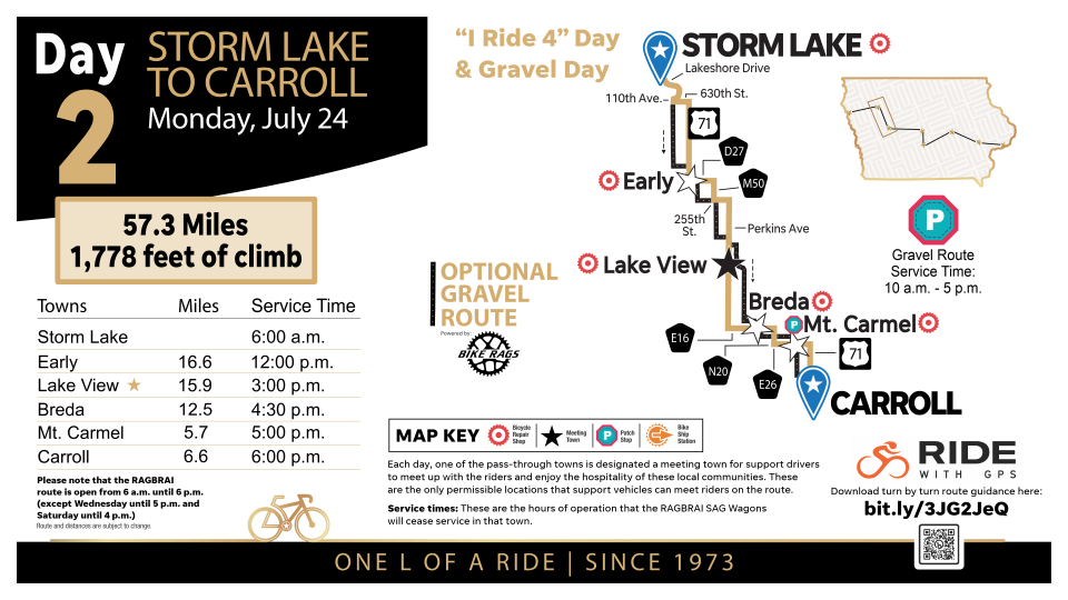 Scott Saville's Cycling Journey: From RAGBRAI To Daily Commutes Scott Saville's Cycling Journey: From RAGBRAI To Daily Commutes