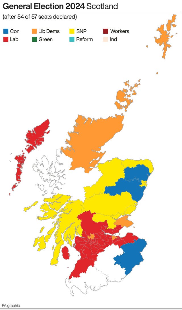 Scottish Elections: Farage's Support For The SNP Explained Scottish Elections: Farage's Support For The SNP Explained