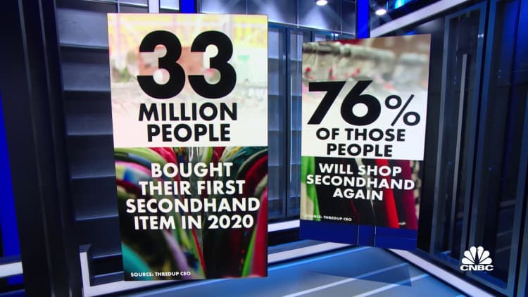 Secondhand Shopping: A New Era Of Sustainability And Style? Secondhand Shopping: A New Era Of Sustainability And Style?