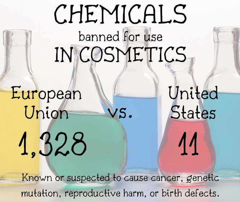 Section 230 And Banned Chemicals: The Impact On EBay Listings Section 230 And Banned Chemicals: The Impact On EBay Listings
