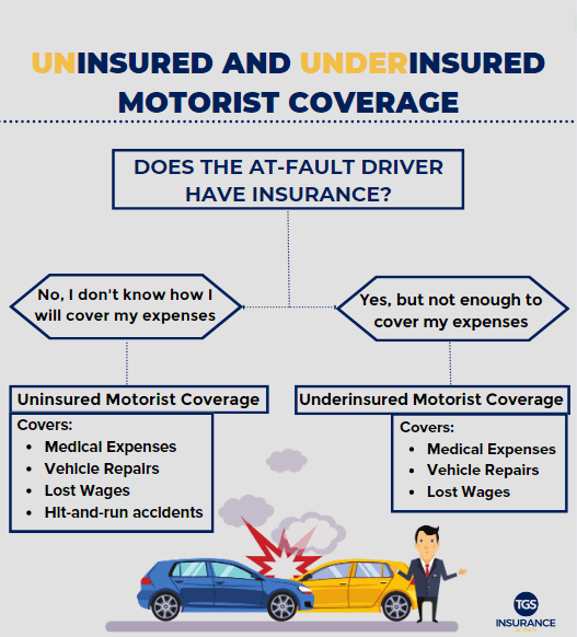 Self-Defense And The Law: The Importance Of Insurance Coverage Self-Defense And The Law: The Importance Of Insurance Coverage