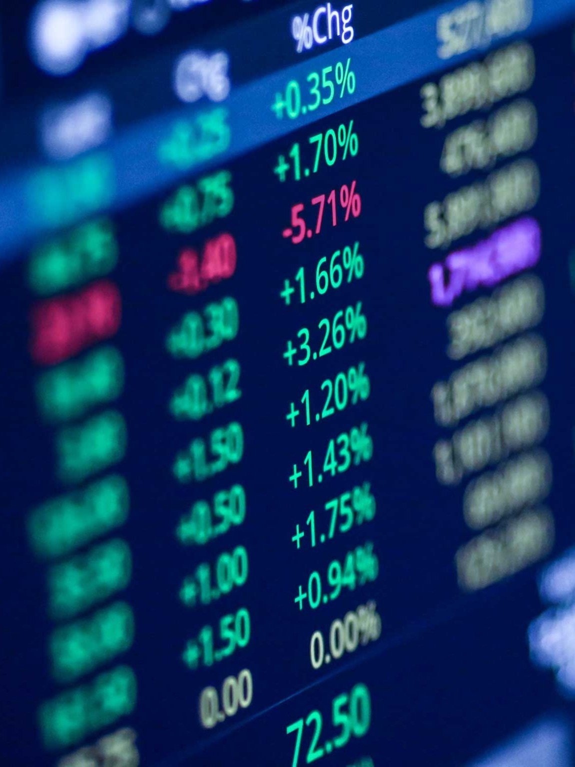 Sensex Soars 500 Points, Nifty Above 18400: Adani Ports & Other Key Market Movers Sensex Soars 500 Points, Nifty Above 18400: Adani Ports & Other Key Market Movers