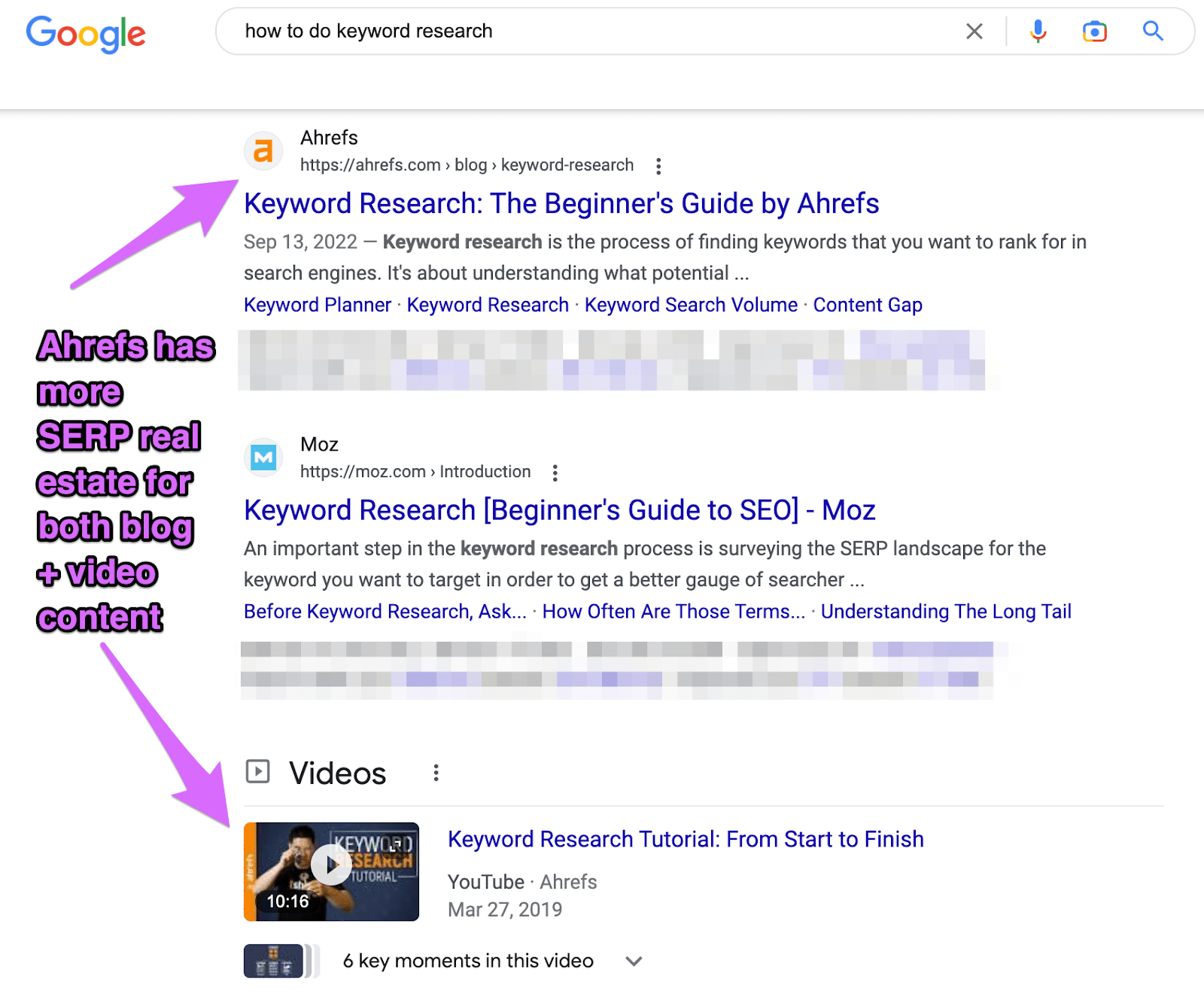 Sequel Success? A Thorough Comparison Of Two Top Websites. Sequel Success? A Thorough Comparison Of Two Top Websites.